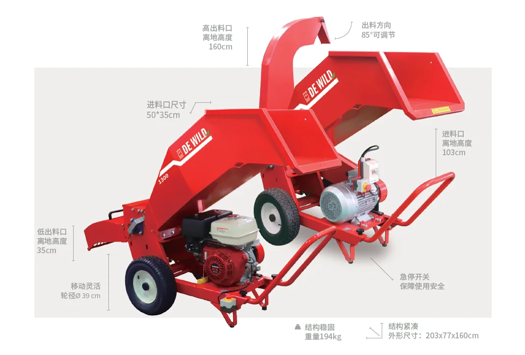 Gasoline-powered Garden wood chipper