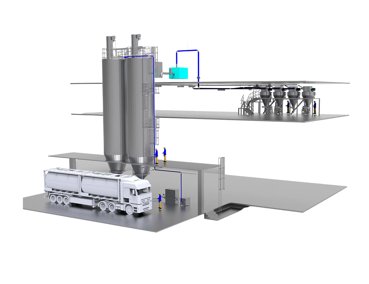 Powder & Fluid storing,conveying and dosing system