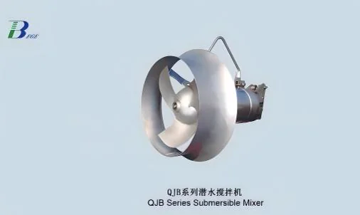 Submersible Mixer